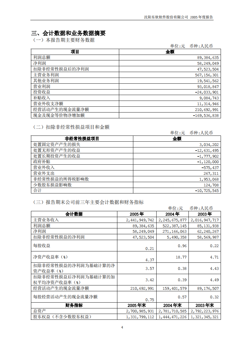 沈阳东软软件股份有限公司2005年年度报告.PDF 第4页