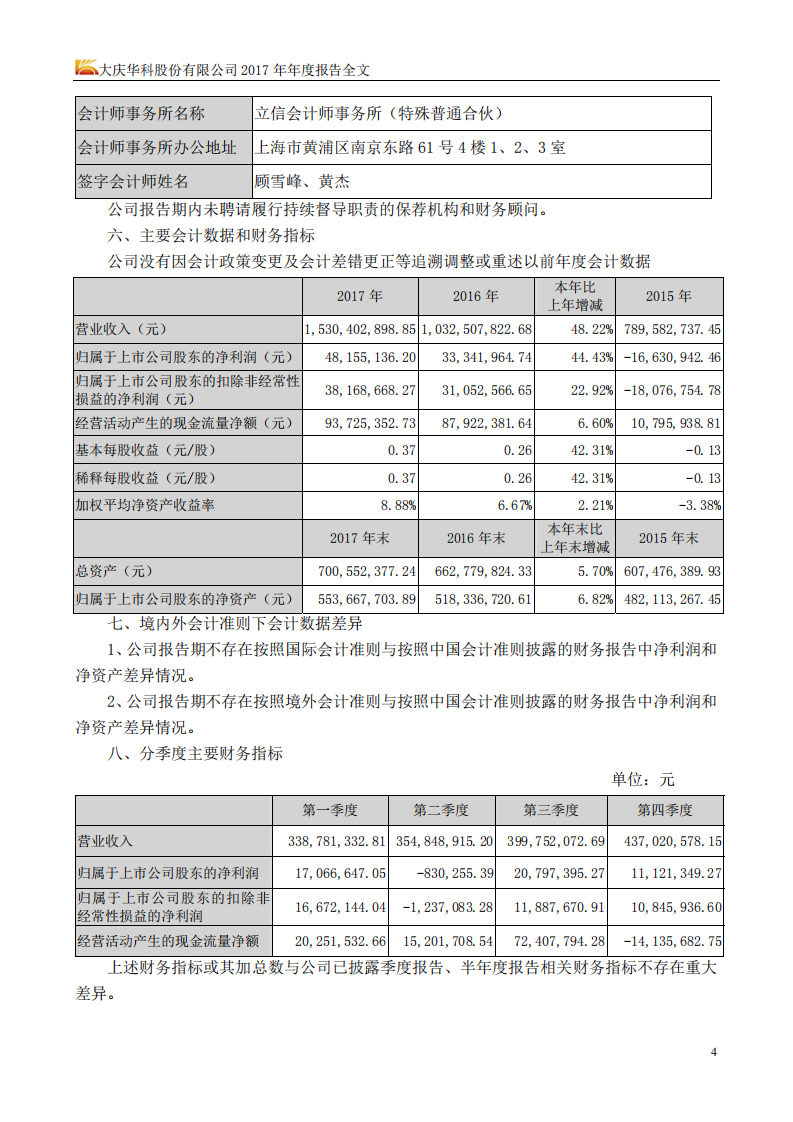大庆华科股份有限公司2017年年度报告.PDF 第5页