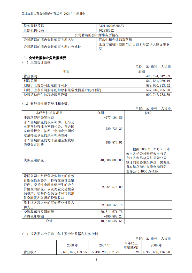 黑龙江北大荒农业股份有限公司2008年年度报告.PDF 第4页