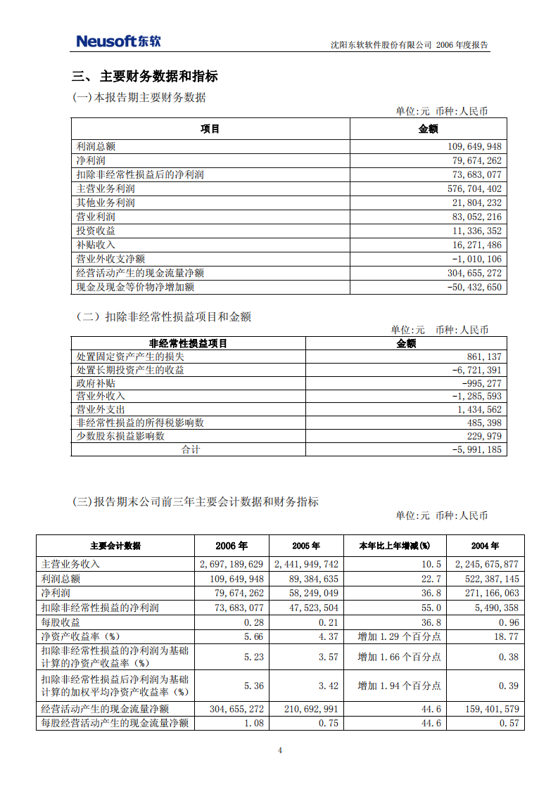 沈阳东软软件股份有限公司2006年年度报告.PDF 第4页