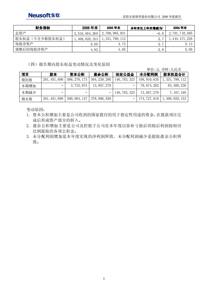 沈阳东软软件股份有限公司2006年年度报告.PDF 第5页