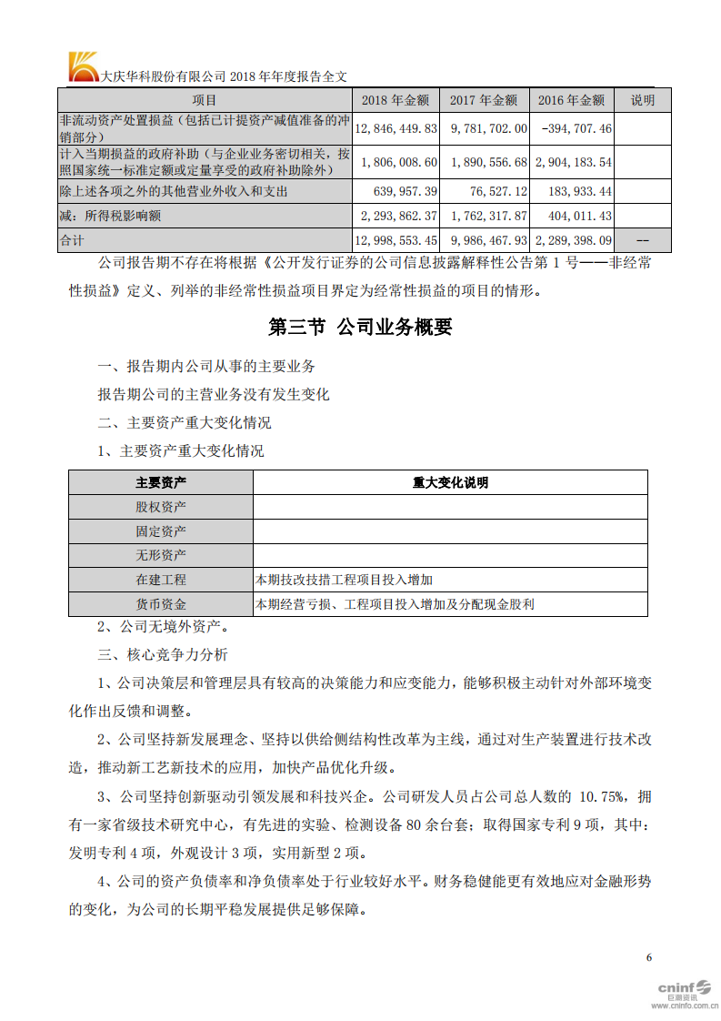 大庆华科股份有限公司2018年年度报告.PDF 第6页