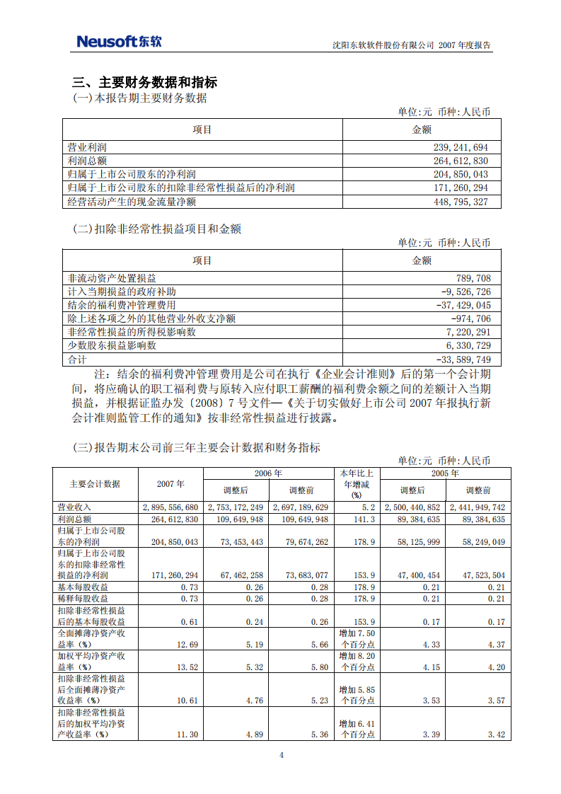 沈阳东软软件股份有限公司2007年年度报告.PDF 第4页