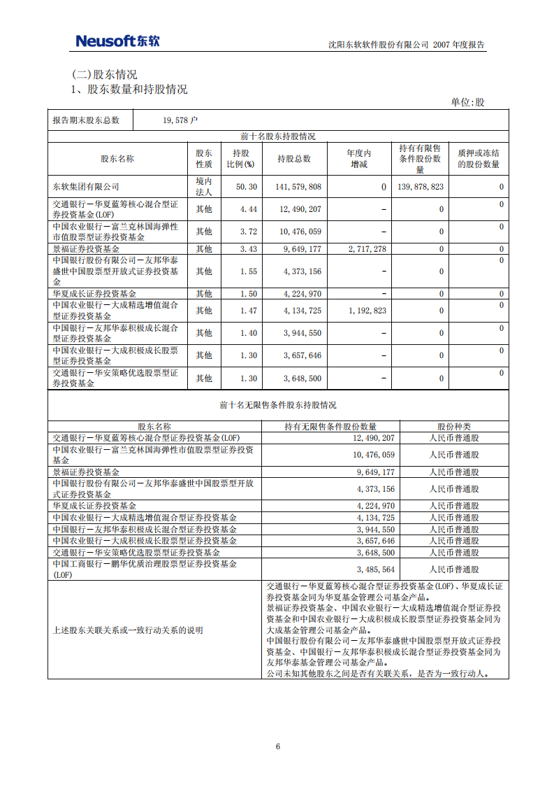 沈阳东软软件股份有限公司2007年年度报告.PDF 第6页