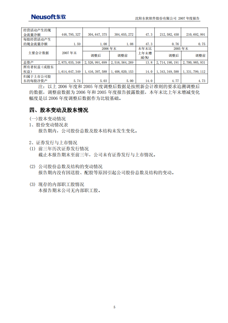 沈阳东软软件股份有限公司2007年年度报告.PDF 第5页