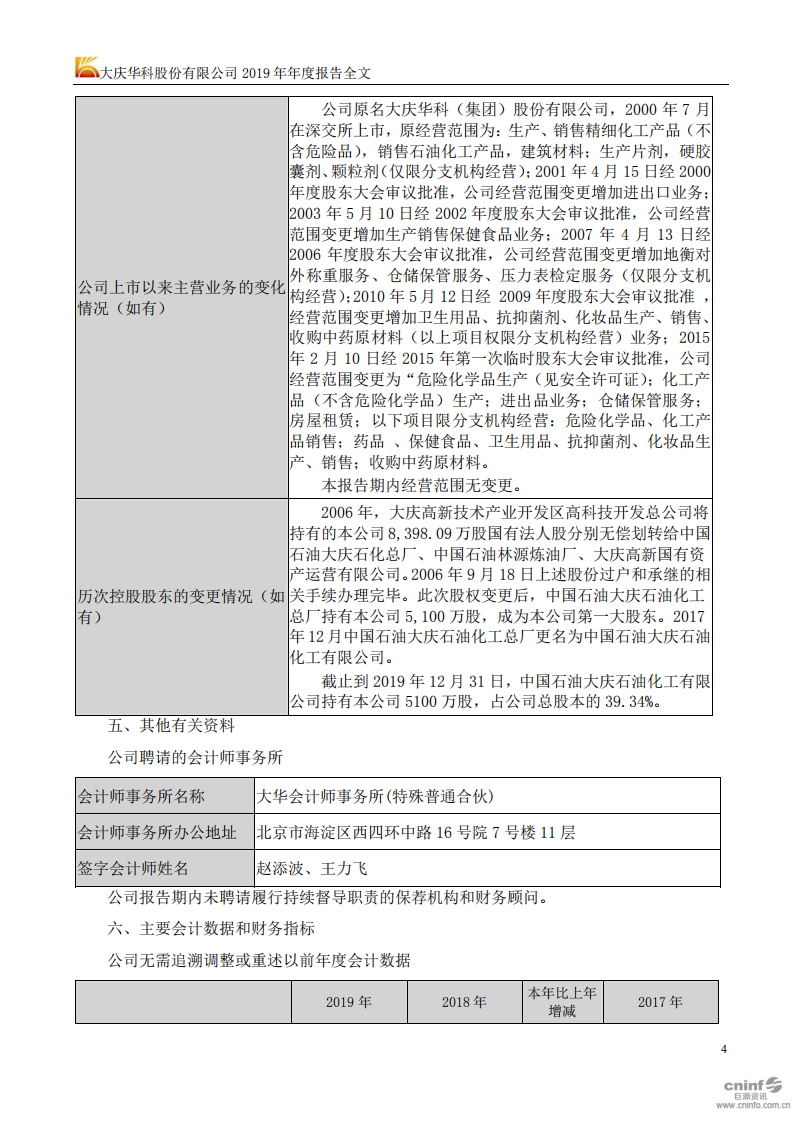 大庆华科股份有限公司2019年年度报告.PDF 第5页