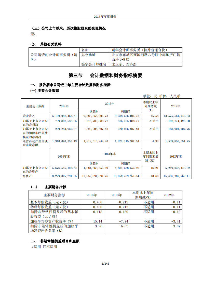 黑龙江北大荒农业股份有限公司2014年年度报告.PDF 第5页