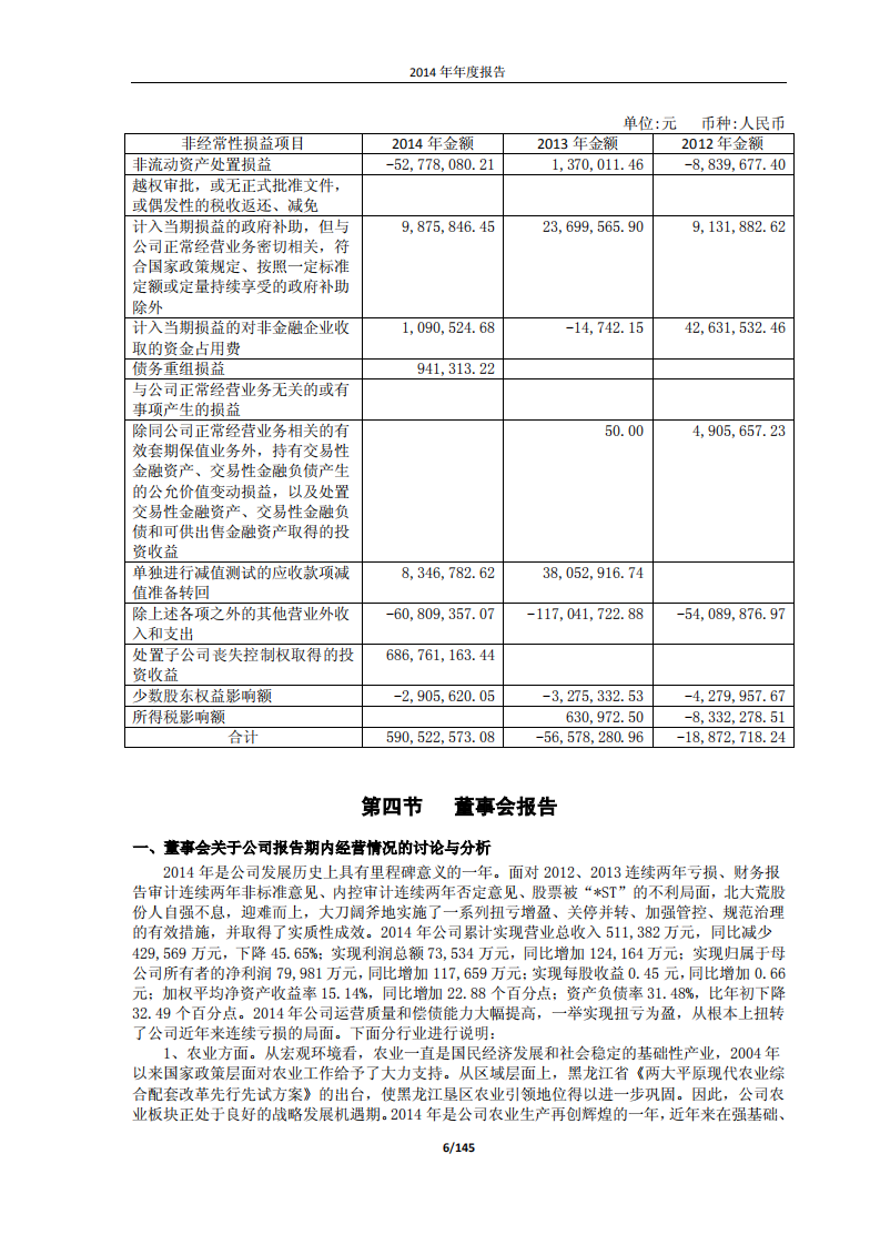黑龙江北大荒农业股份有限公司2014年年度报告.PDF 第6页