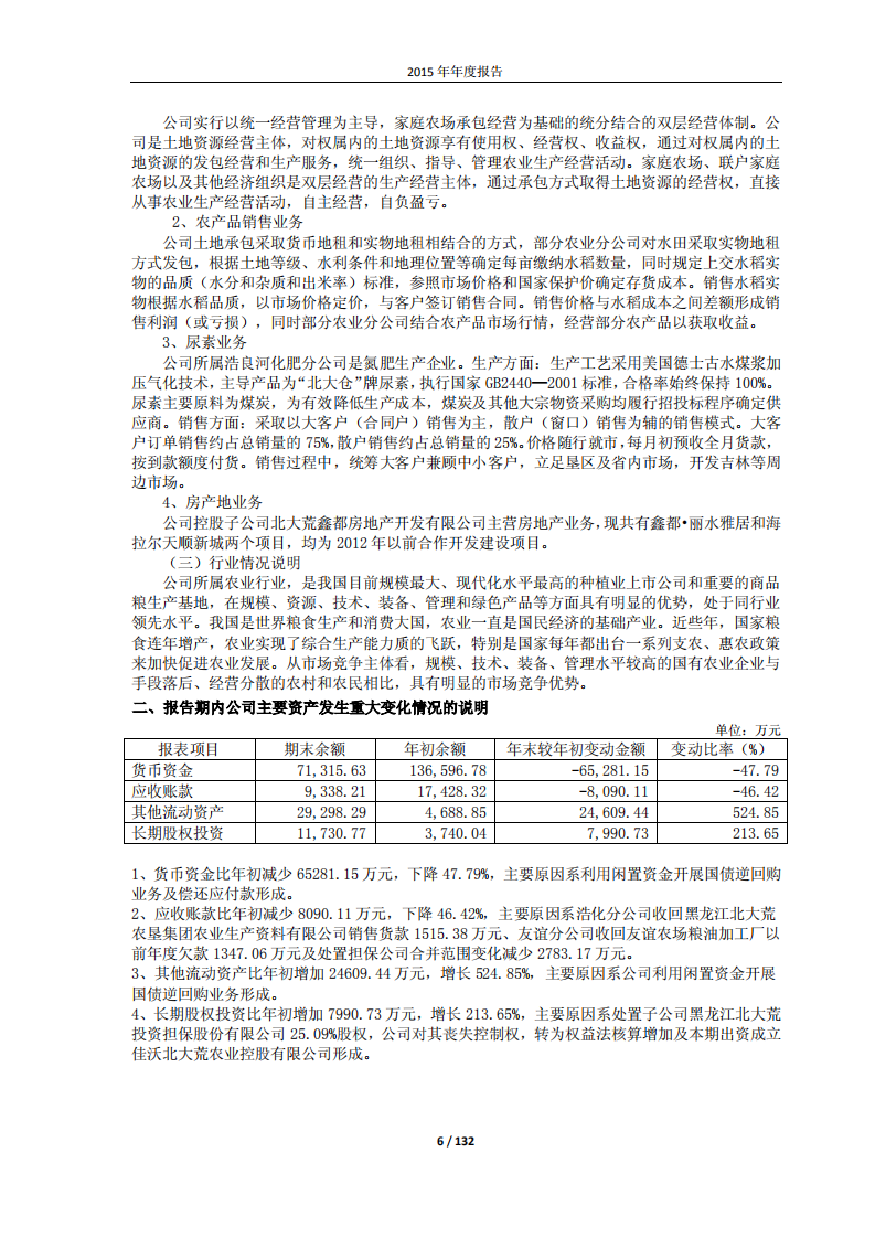 黑龙江北大荒农业股份有限公司2015年年度报告.PDF 第6页