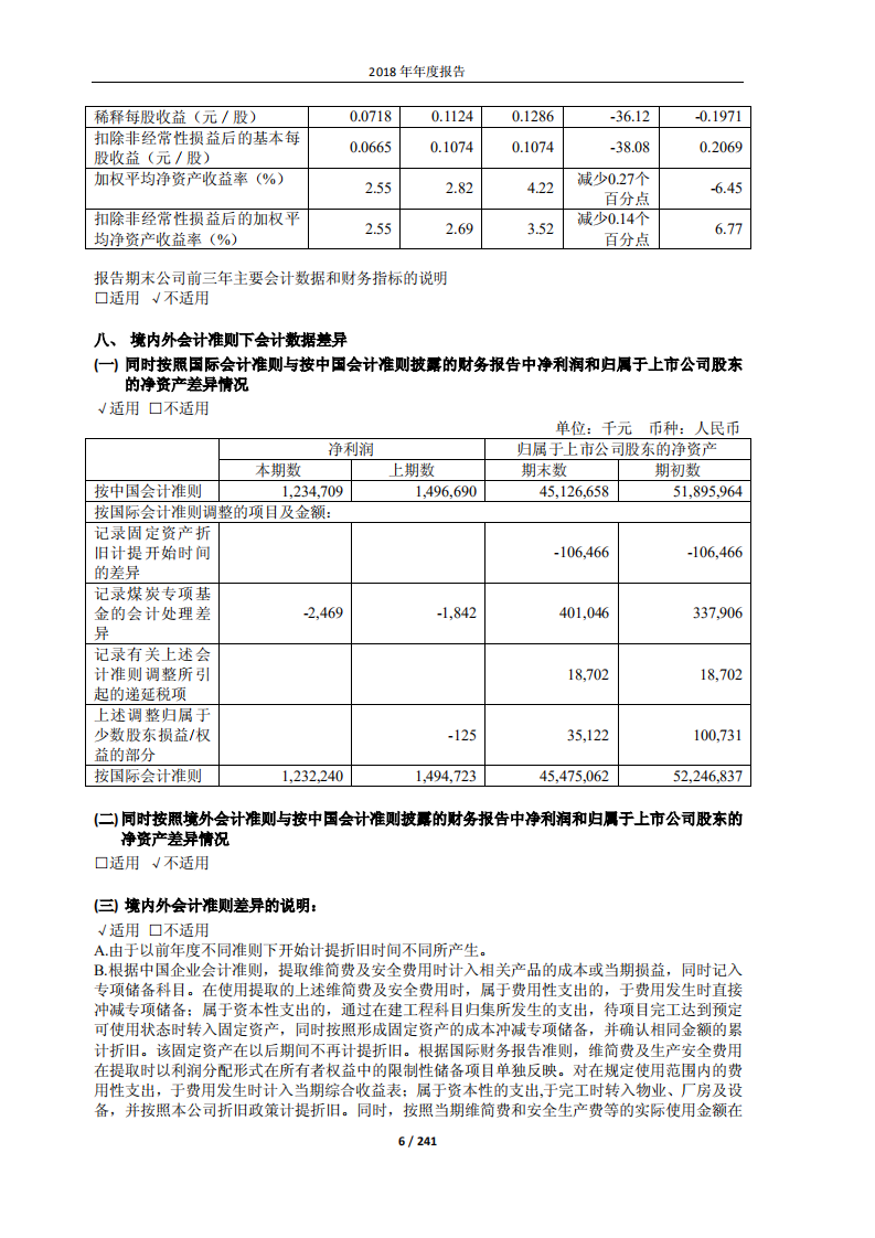大唐国际发电股份有限公司2018年年度报告.PDF 第6页