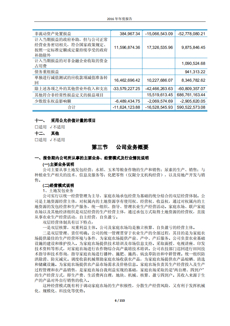 黑龙江北大荒农业股份有限公司2016年年度报告.PDF 第6页