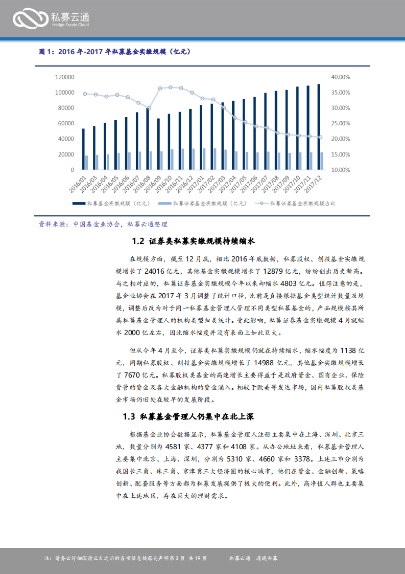 私募云通：2017中国私募证券基金投资年度报告.pdf 第3页