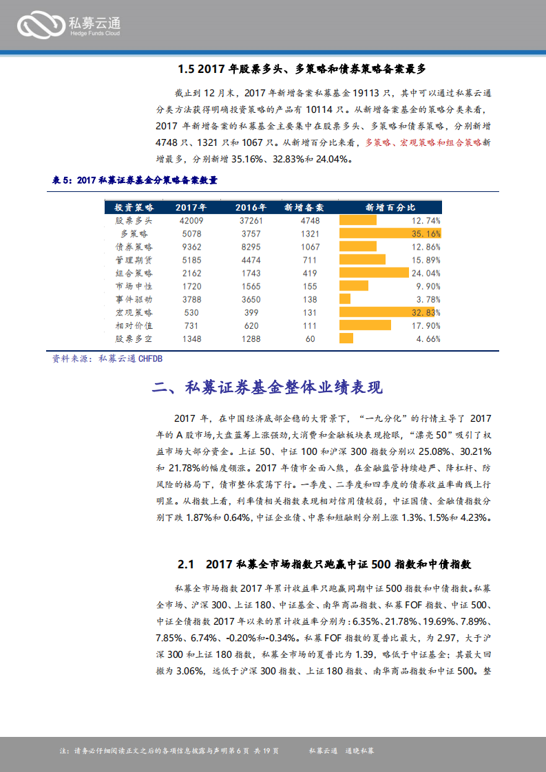 私募云通：2017中国私募证券基金投资年度报告.pdf 第6页