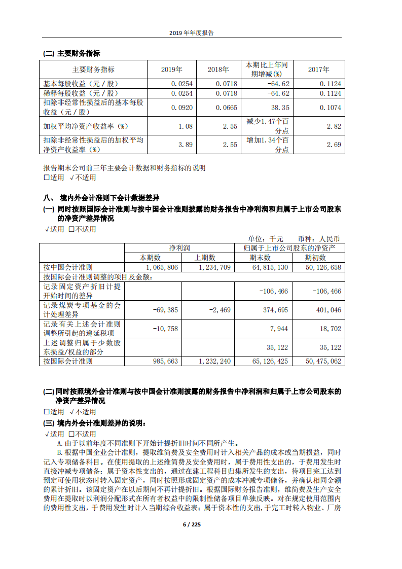 大唐国际发电股份有限公司2019年年度报告.PDF 第6页