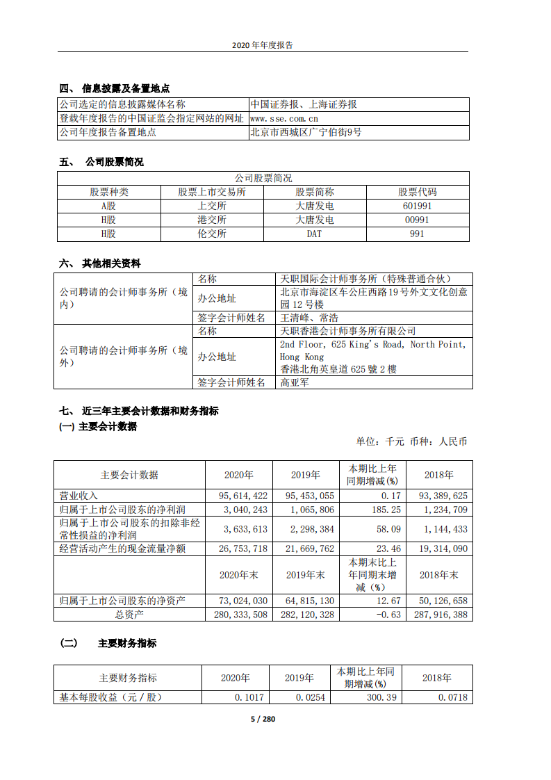 大唐国际发电股份有限公司2020年年度报告.PDF 第5页