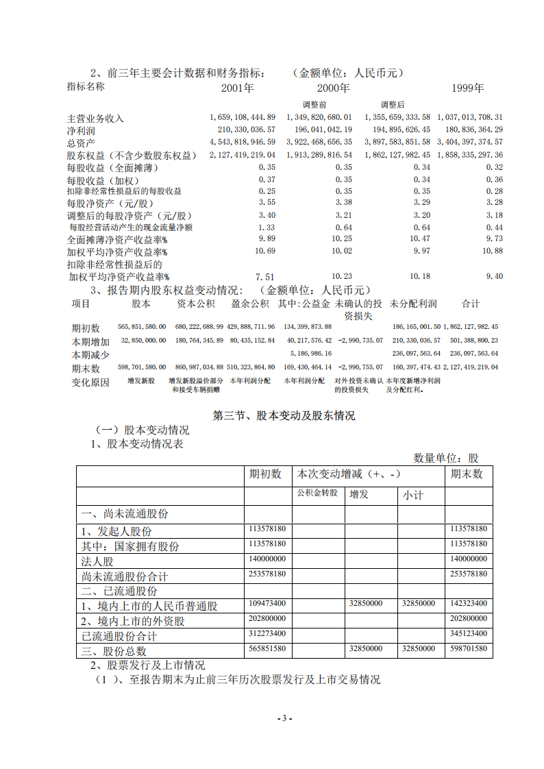 大众交通（集团）股份有限公司2001年年度报告.PDF 第3页