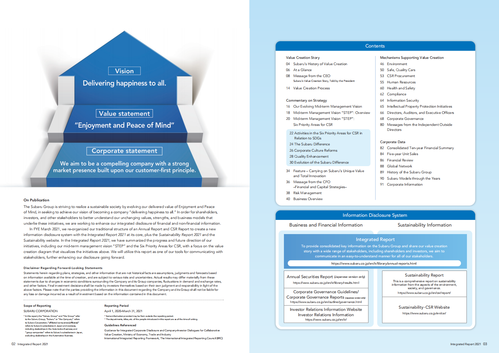 斯巴鲁公司（SUBARU）2021年年度报告（英文版）.pdf 第3页