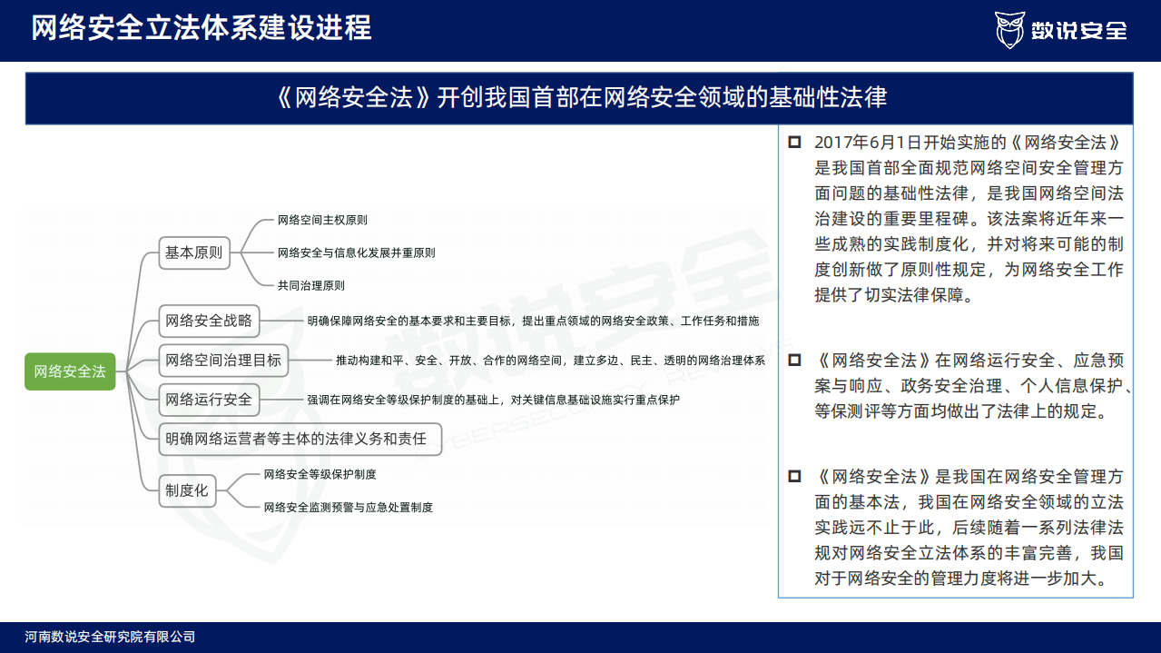 数说安全：2022中国网络安全市场年度报告.pdf 第5页