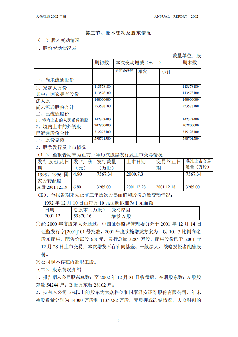 大众交通（集团）股份有限公司2002年年度报告.PDF 第6页
