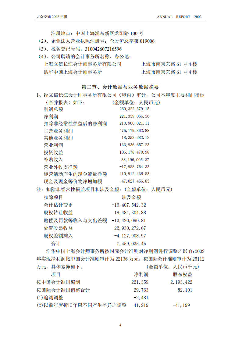 大众交通（集团）股份有限公司2002年年度报告.PDF 第4页