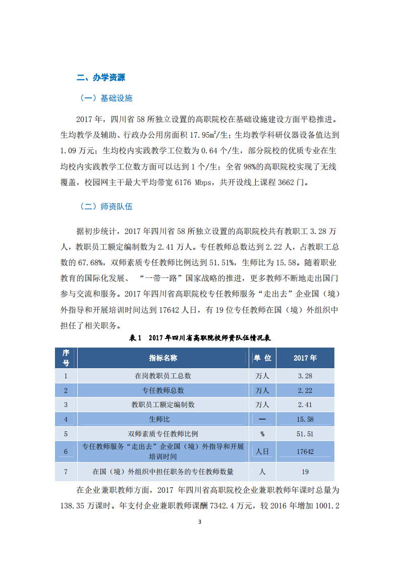 四川省教育厅：四川省高等职业教育质量年度报告2018.pdf 第6页
