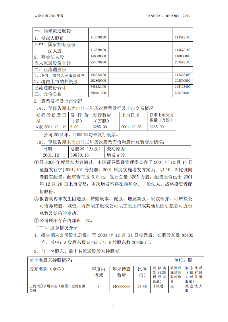 大众交通（集团）股份有限公司2003年年度报告.PDF 第6页