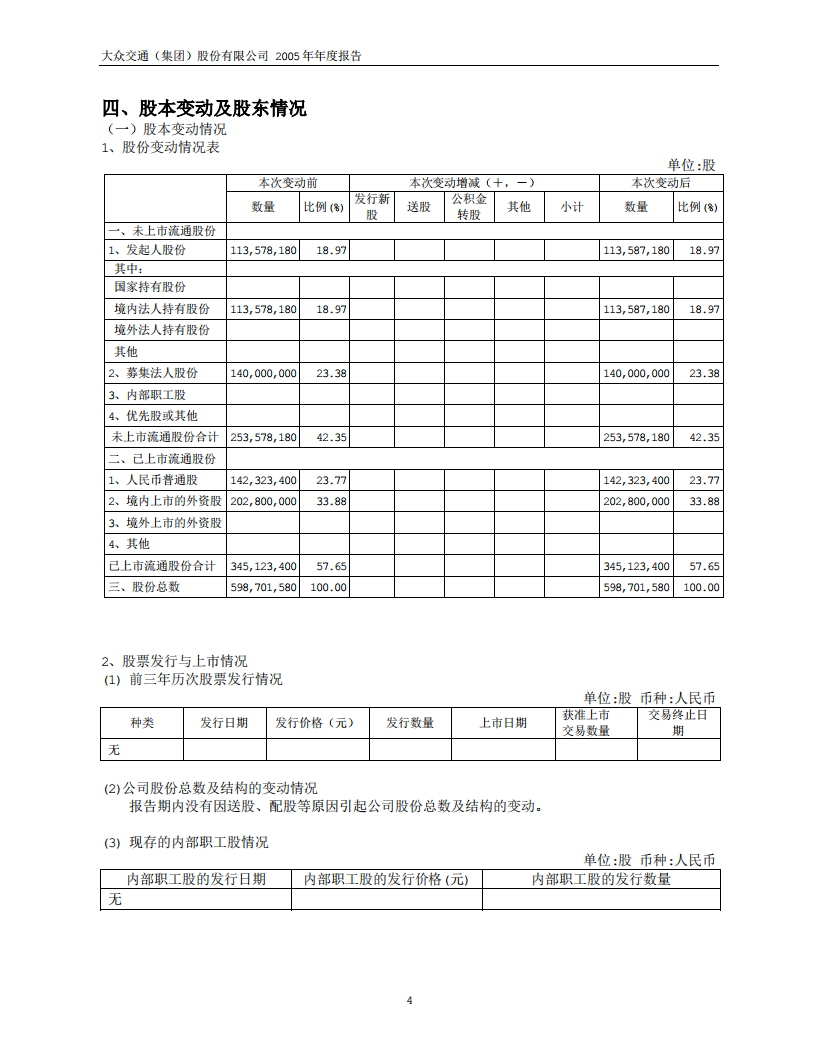 大众交通（集团）股份有限公司2005年年度报告.PDF 第6页