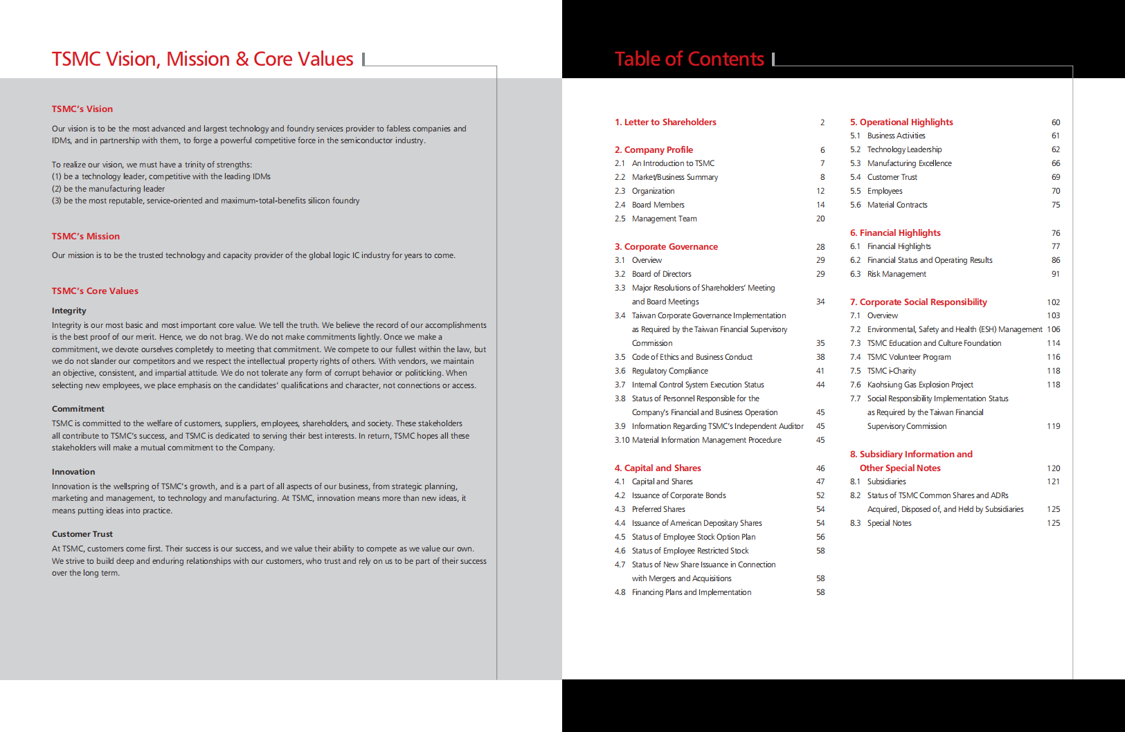 台积电（TSMA）2014年年度报告（英文版）.pdf 第2页