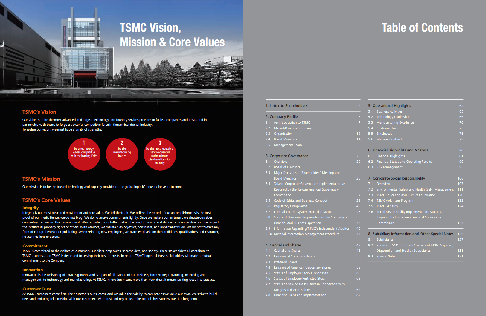 台积电（TSMA）2015年年度报告（英文版）.pdf 第2页