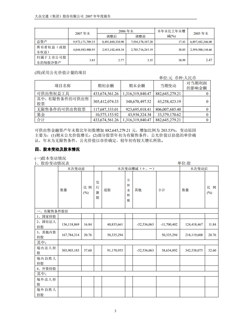 大众交通（集团）股份有限公司2007年年度报告.PDF 第5页