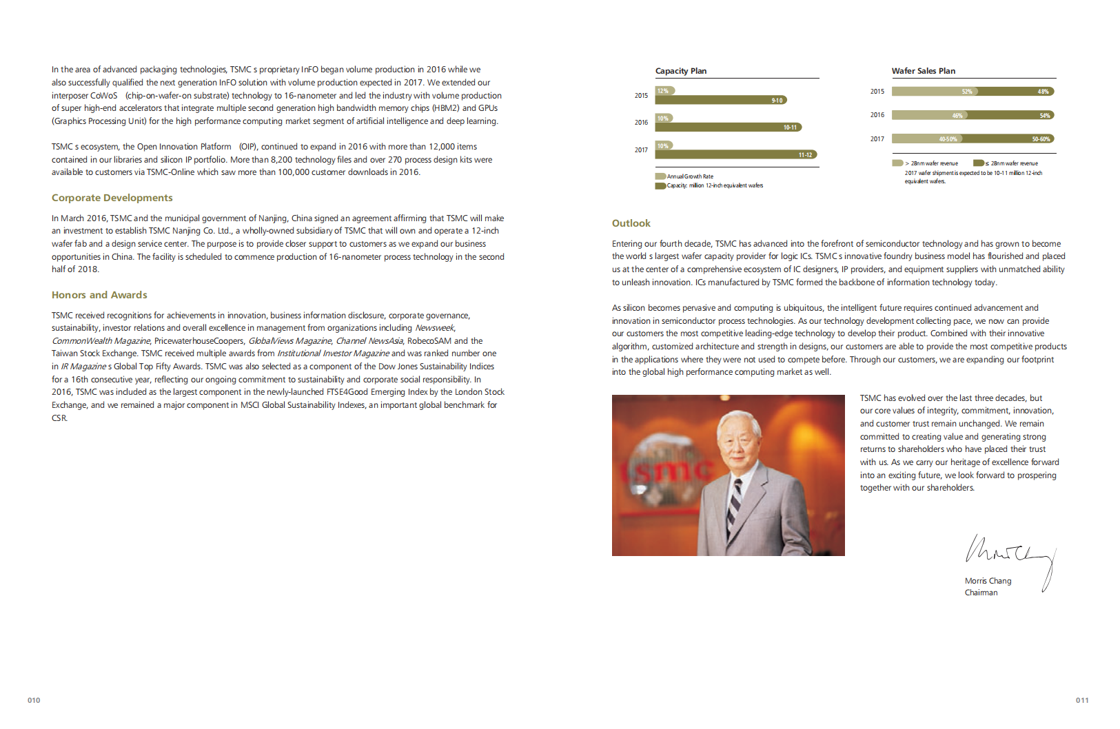 台积电（TSMA）2016年年度报告（英文版）.pdf 第6页