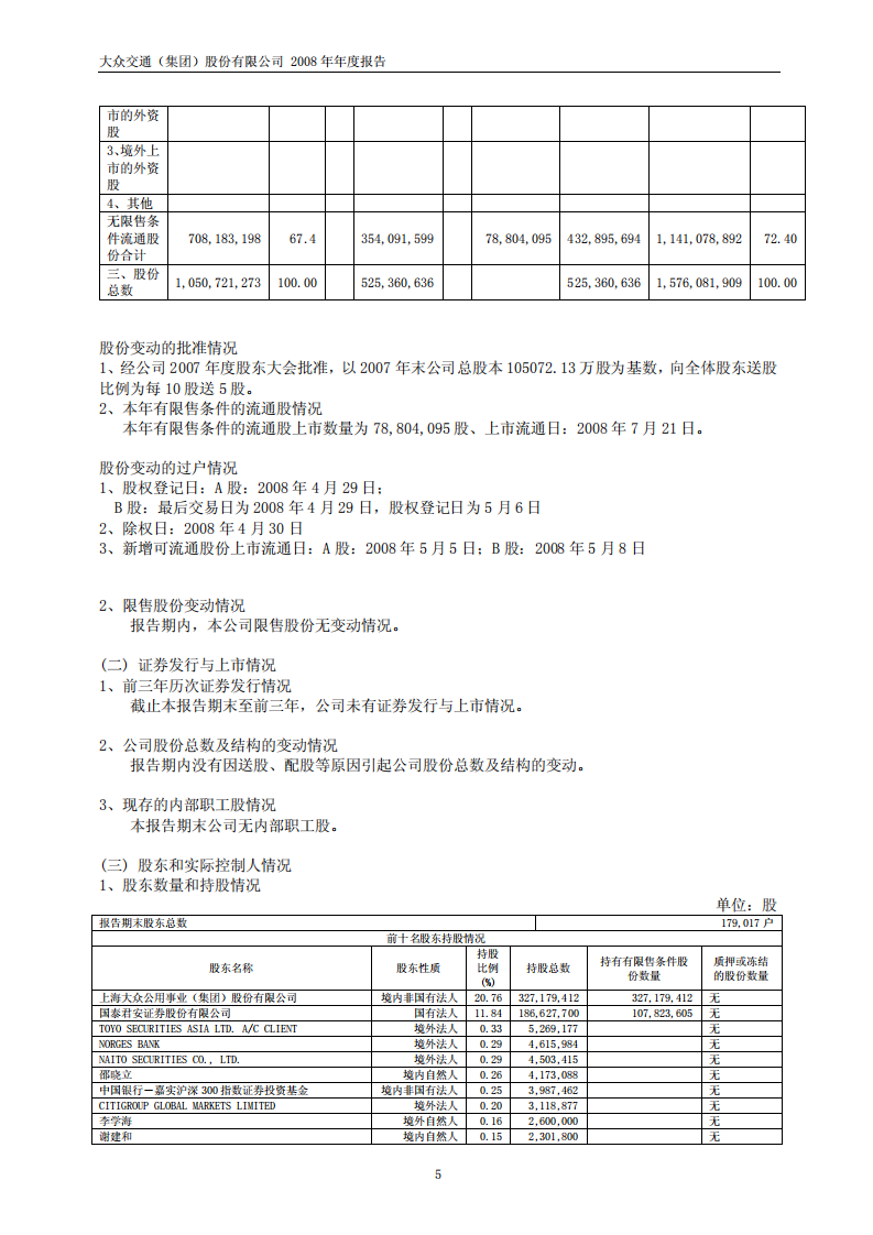 大众交通（集团）股份有限公司2008年年度报告.PDF 第6页