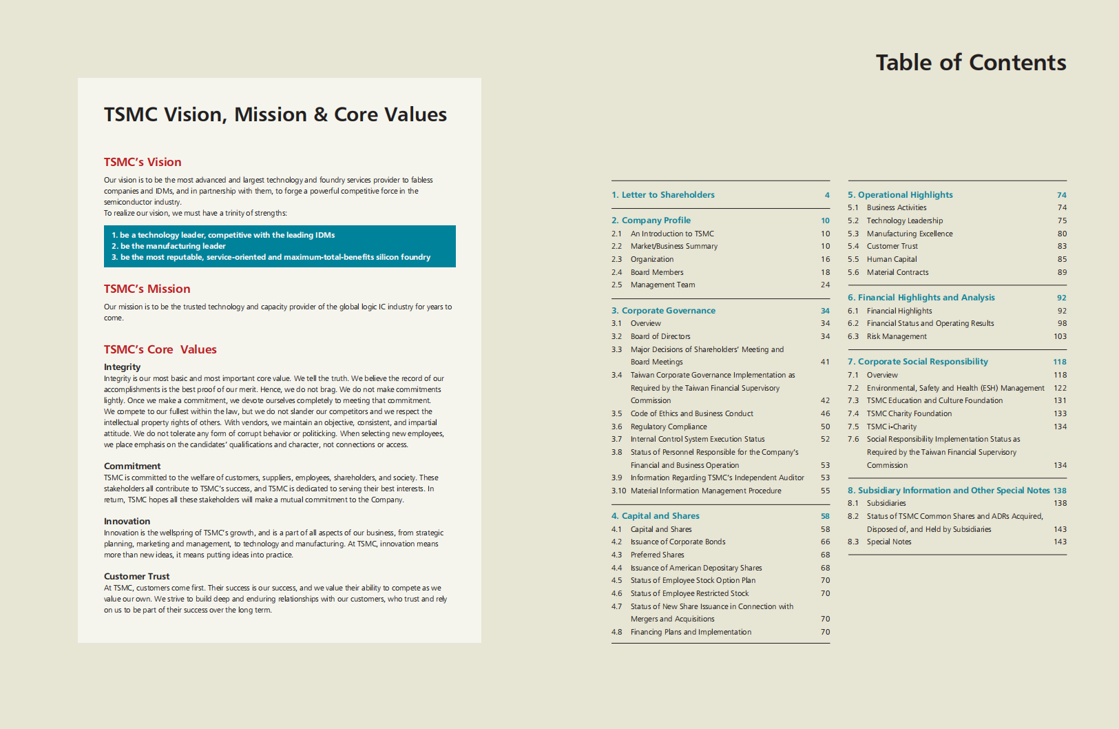 台积电（TSMA）2017年年度报告（英文版）.pdf 第2页