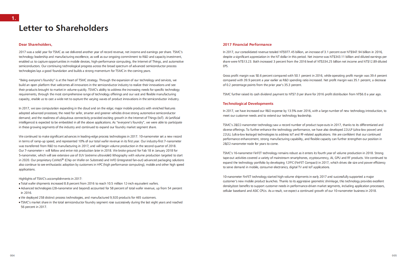台积电（TSMA）2017年年度报告（英文版）.pdf 第4页