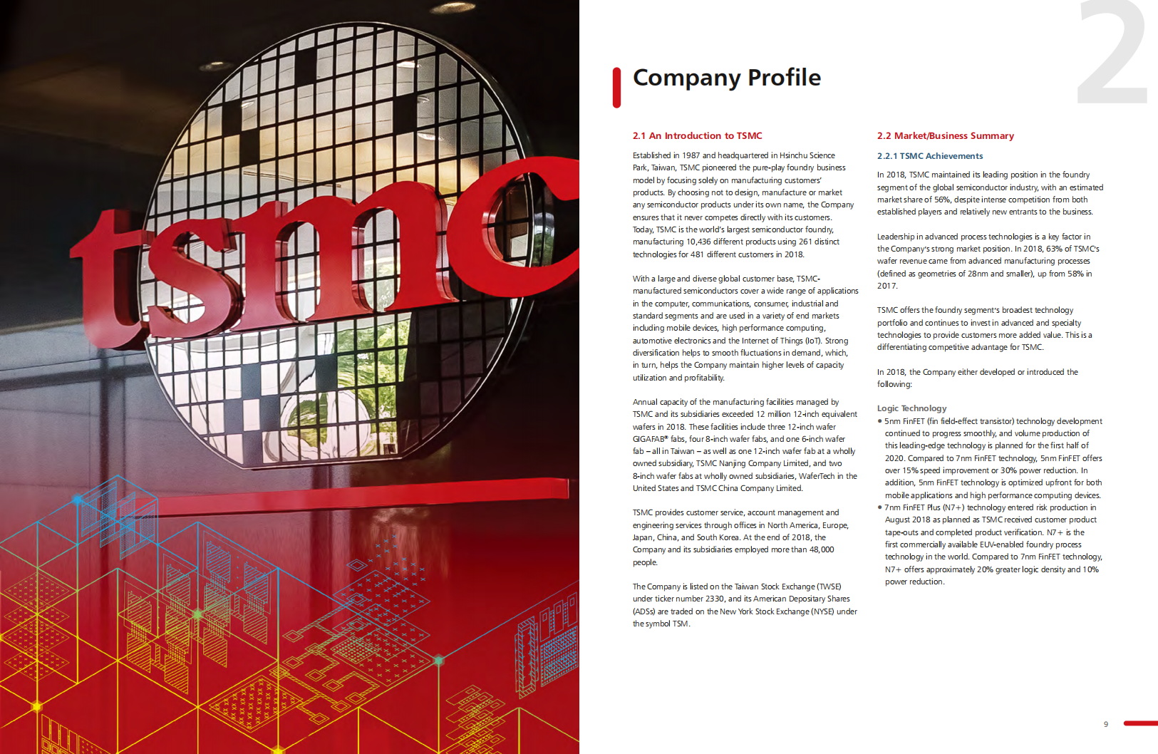 台积电（TSMA）2018年年度报告（英文版）.pdf 第6页