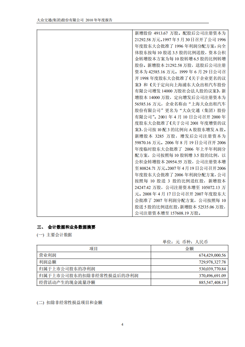 大众交通（集团）股份有限公司2010年年度报告.PDF 第5页