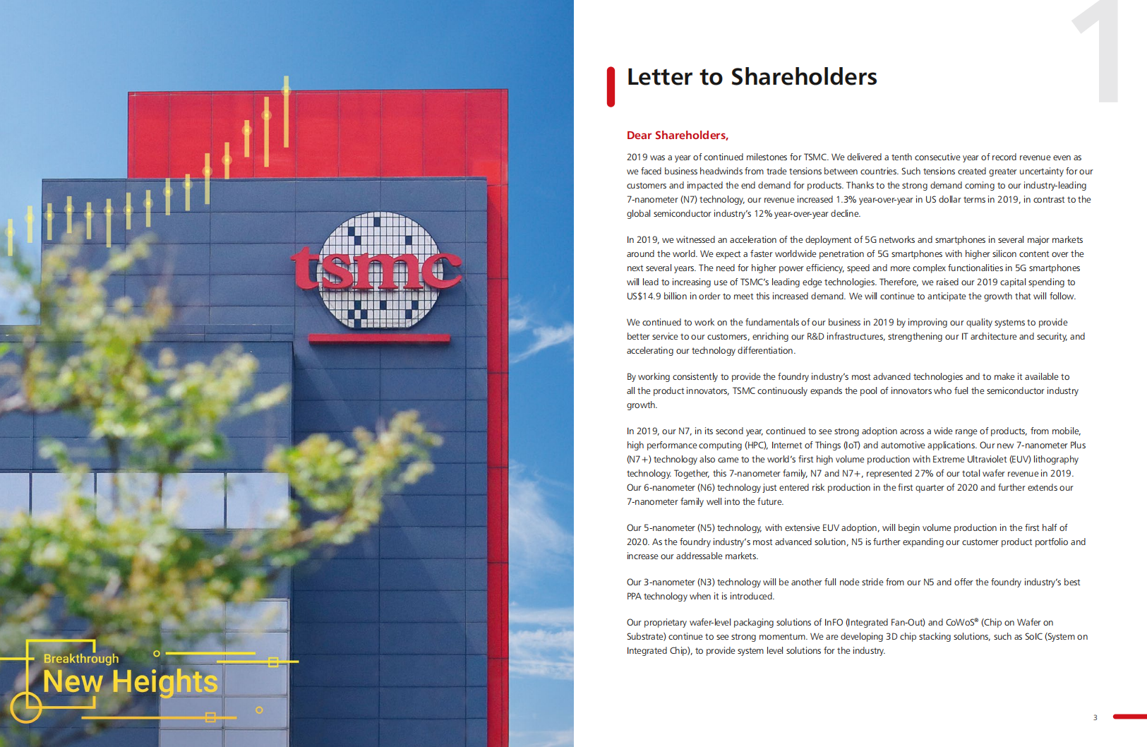 台积电（TSMA）2019年年度报告（英文版）.pdf 第3页