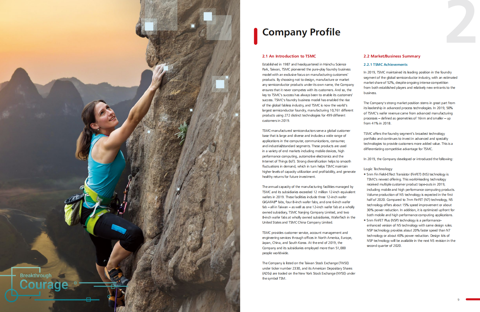 台积电（TSMA）2019年年度报告（英文版）.pdf 第6页