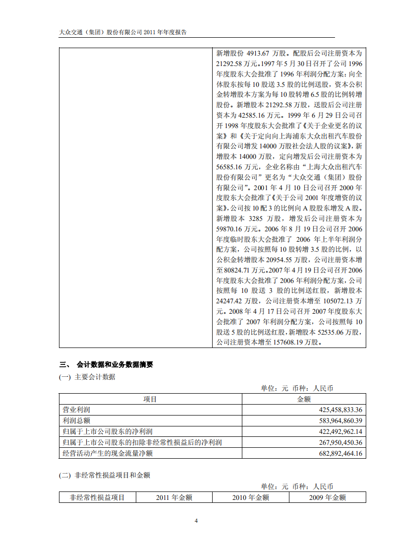 大众交通（集团）股份有限公司2011年年度报告.PDF 第5页