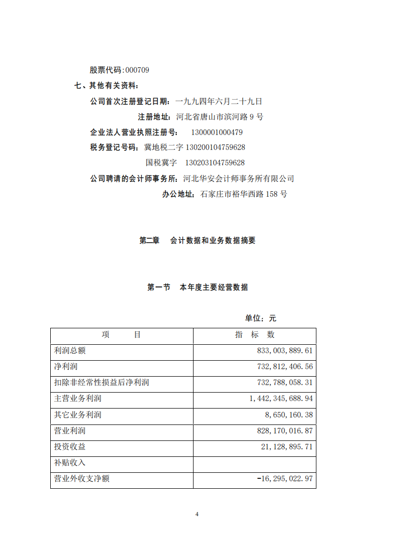 唐山钢铁股份有限公司2001年年度报告.PDF 第4页