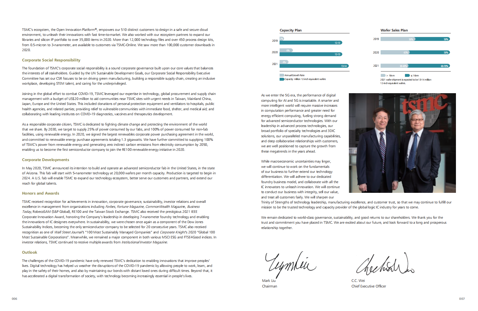 台积电（TSMA）2020年年度报告（英文版）.pdf 第5页