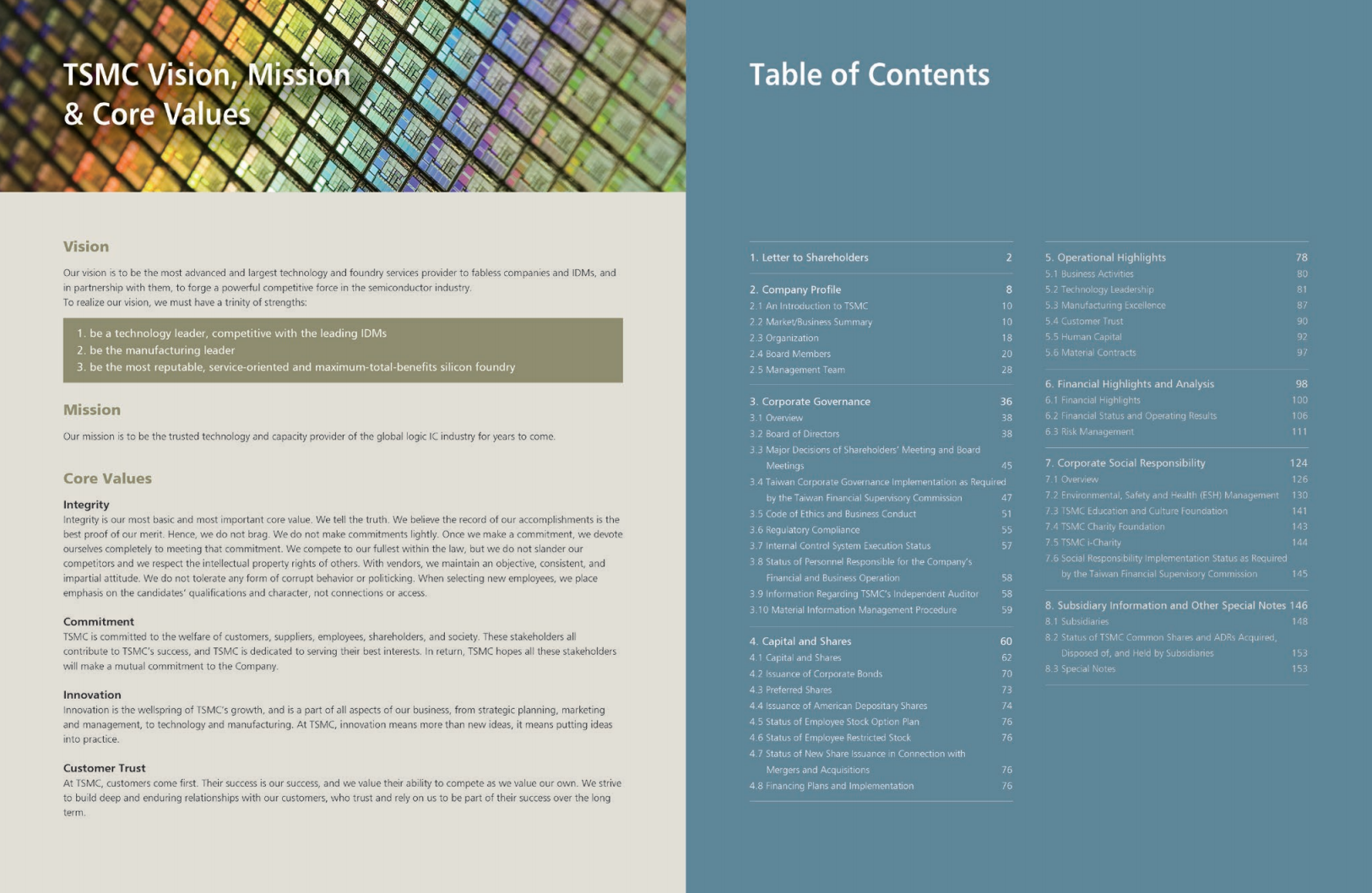 台积电（TSMA）2020年年度报告（英文版）.pdf 第2页