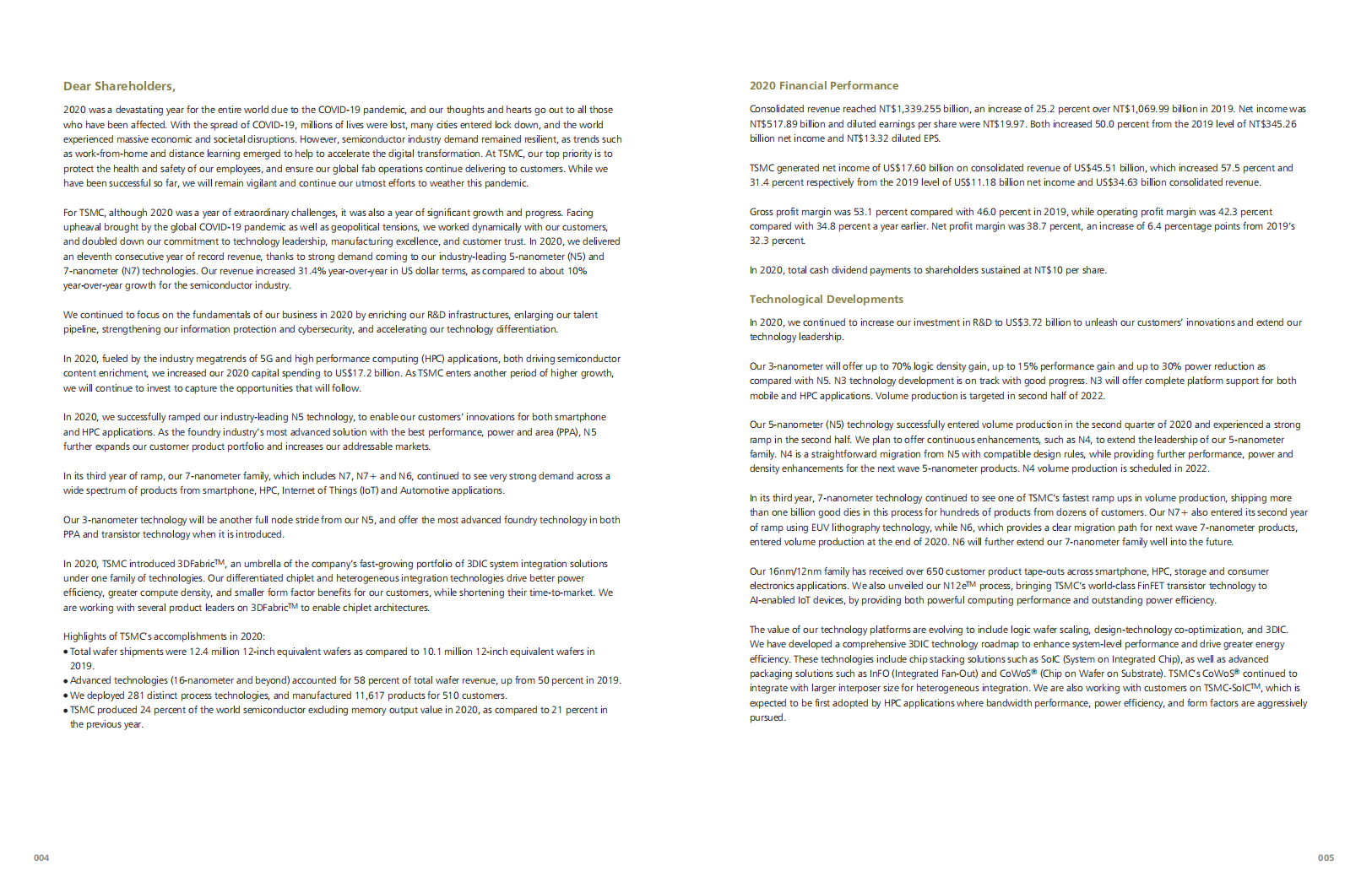 台积电（TSMA）2020年年度报告（英文版）.pdf 第4页