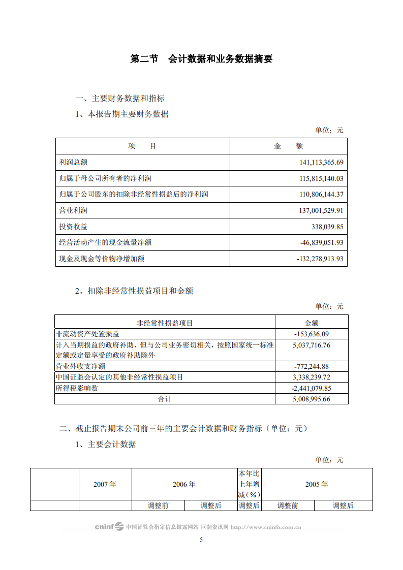 宏润建设集团股份有限公司2007年年度报告.PDF 第6页