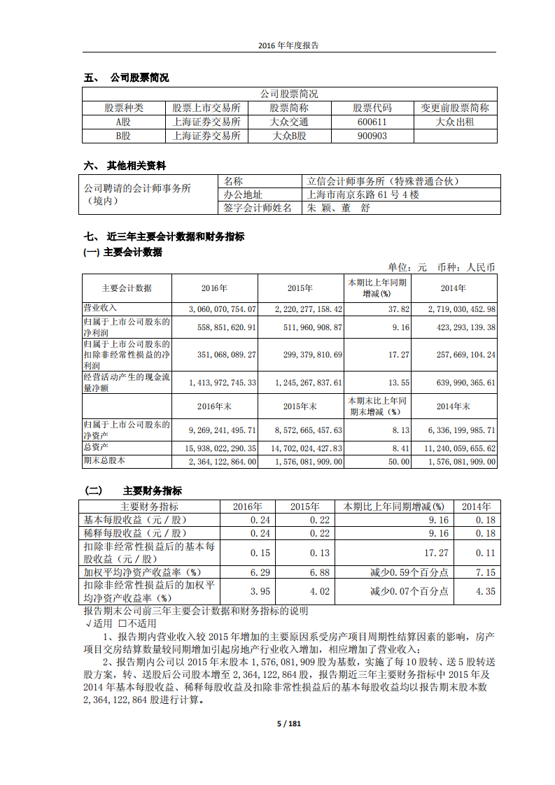 大众交通（集团）股份有限公司2016年年度报告.PDF 第5页