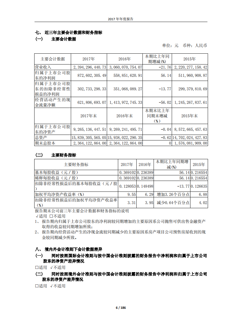 大众交通（集团）股份有限公司2017年年度报告.PDF 第6页