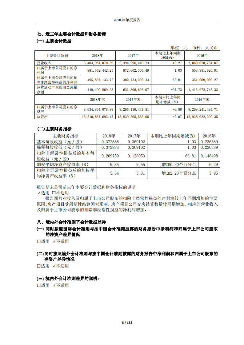 大众交通（集团）股份有限公司2018年年度报告.PDF 第6页