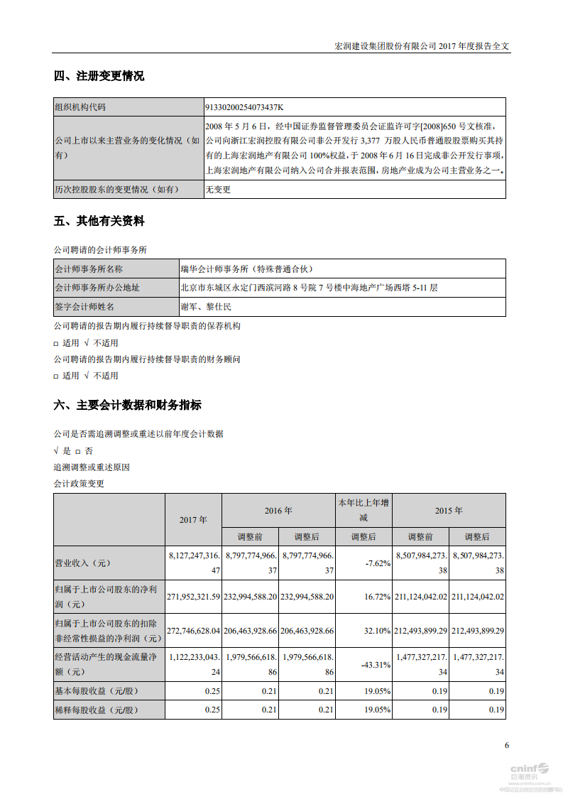 宏润建设集团股份有限公司2017年年度报告.PDF 第6页