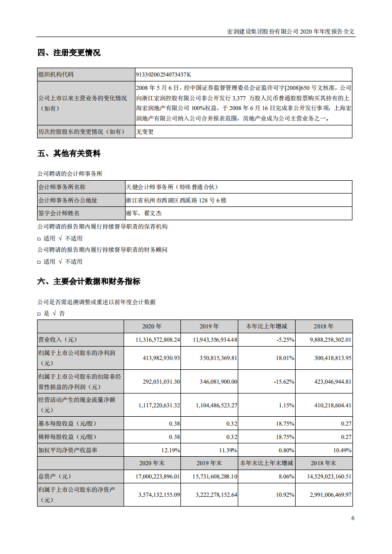 宏润建设集团股份有限公司2020年年度报告.PDF 第6页