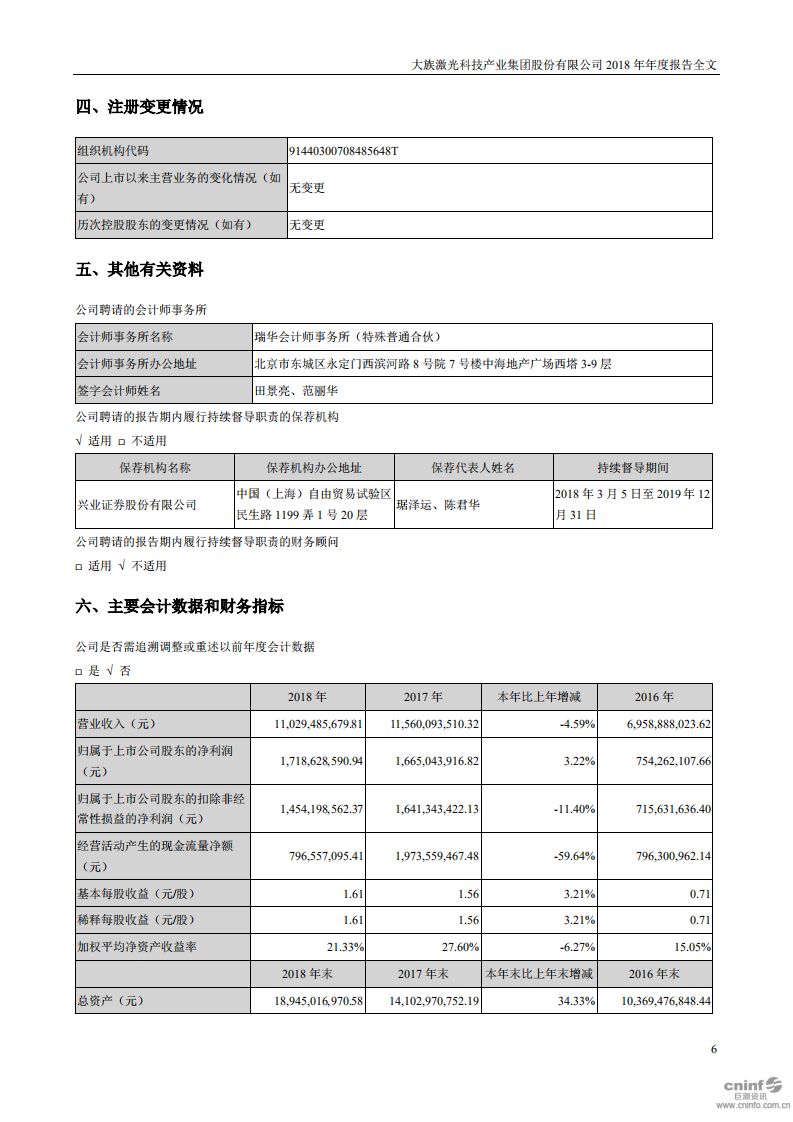 大族激光科技产业集团股份有限公司2018年年度报告.PDF 第6页